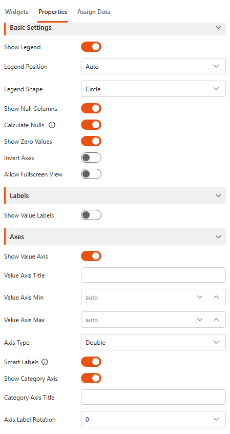 Properties tab of a Column chart scrolled to Basic Settings, Labels, Axes and Tooltip sections