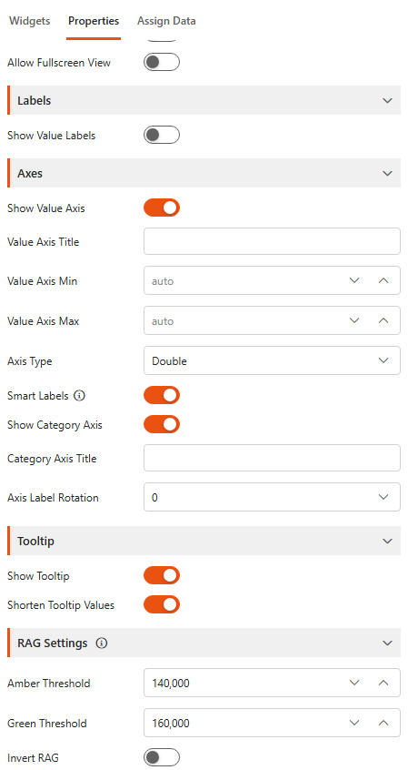 Properties tab of a RAG area chart scrolled to RAG Settings