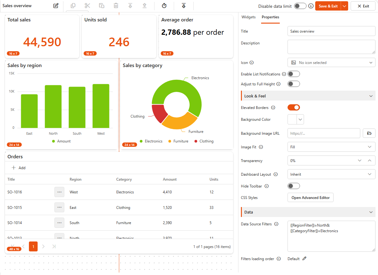 Dashboard designer, Properties tab with no component selected