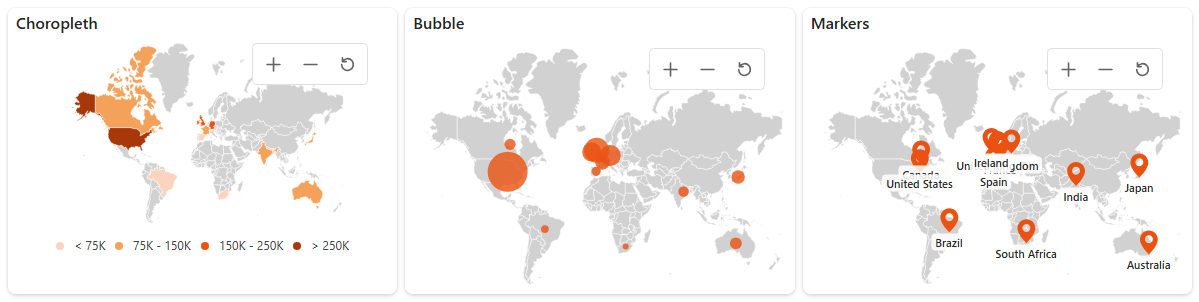 Dashboard viewer