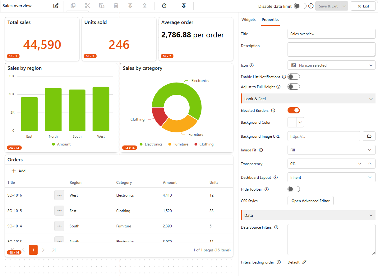 Dashboard designer with the Properties tab of the dashboard open