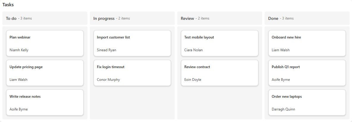 A Kanban board with To do, In progress, Review and Done columns