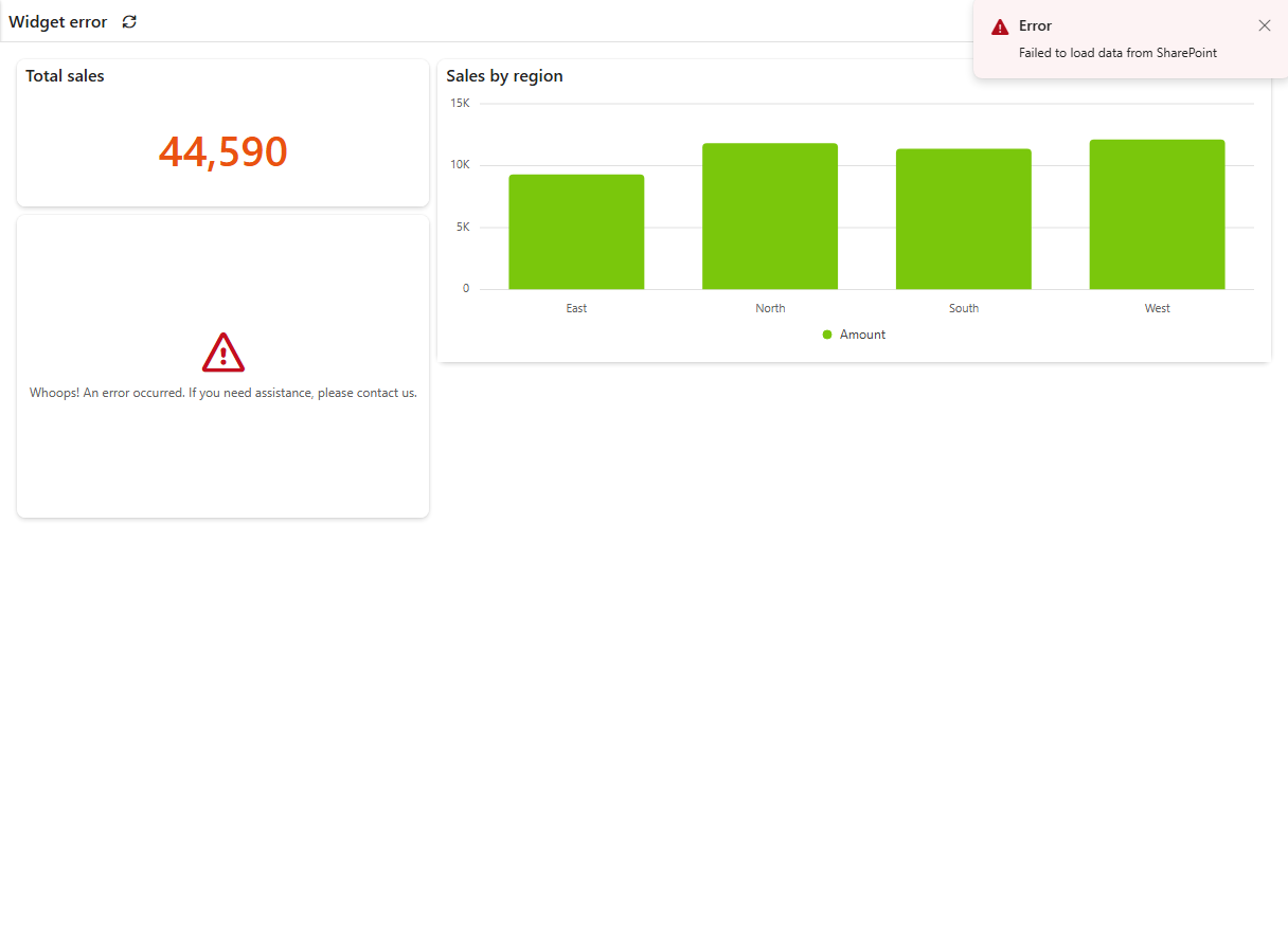 Dashboard viewer
