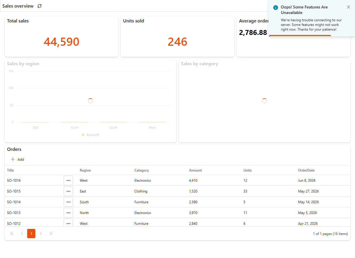 Dashboard viewer with the 'Oops! Some Features Are Unavailable' notification shown (license server unreachable)
